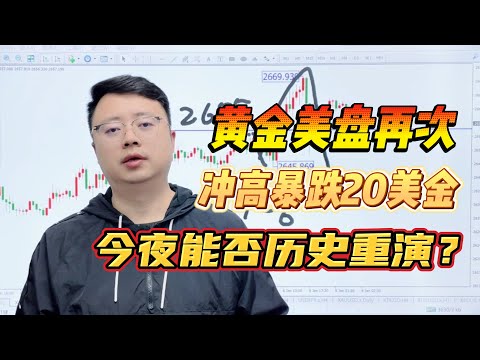 黄金美盘再次冲高暴跌20美金，今夜能否历史重演？【外汇交易策略】