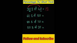 Percentage Tricks । Math Short Trick । Smart Class