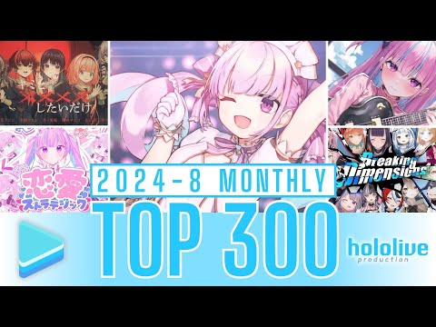 【2024年8月】ホロライブ 歌ってみた&オリジナルソング 月間再生数ランキング【TOP300】