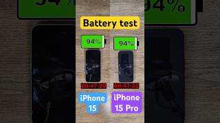 iPhone 15 vs iPhone 15 Pro battery test!