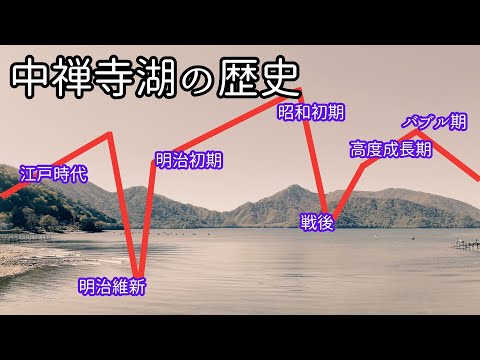 中禅寺湖が発展したのは〇〇のおかげ？明治以降150年の歴史