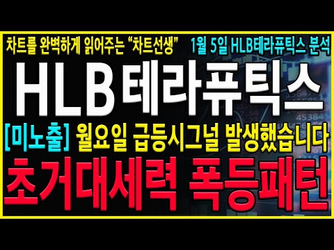 [hlb테라퓨틱스 주가 전망] "긴급" 와...이런게 있었네요! 월요일 상승VI패턴 반드시 "이 가격"을 확인하셔서 대응을 준비하셔야 합니다! #hlb #hlb테라퓨틱스#hlb제약