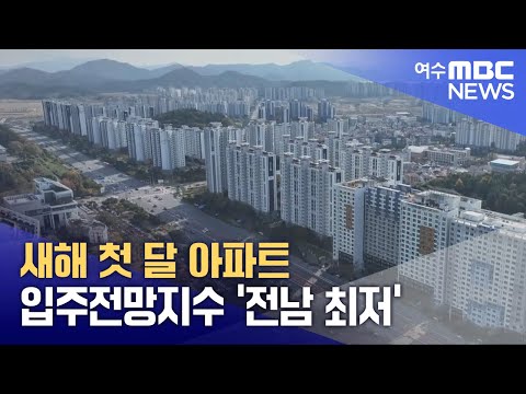 새해 첫 달 아파트 입주전망지수 '전남 최저' (250115수/뉴스데스크)