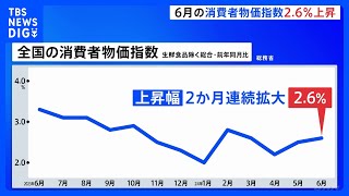 6月の全国の消費者物価指数2.6%上昇｜TBS NEWS DIG