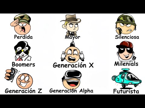 TODAS las GENERACIONES explicadas en 14 minutos