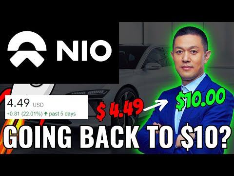 NIO Stock Analysis - Huge News - IS NIO GOING TO $10?  Nio Partnership & GAME CHANGER BATTERY SWAP