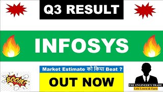 Infosys Q3 Results 2025 | Infosys Results Today | Infosys share latest news today | Infosys share