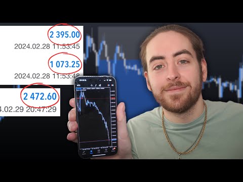 $6,000 in one day trading forex