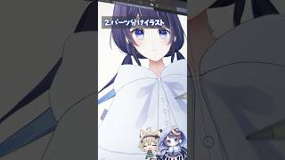 完全セルフ受肉Vtuberが娘ちゃんを産んだ結果…【#甘狼このみ / #ミリプロ 】