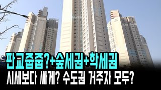 시세보다 싸게 판교줍줍? 수도권 거주자 모두+숲세권+학세권