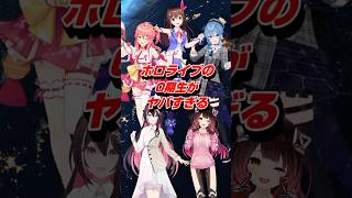 大手事務所ホロライブに所属するVtuberの0期生がヤバすぎる #shorts #ホロライブ #vtuber #解説