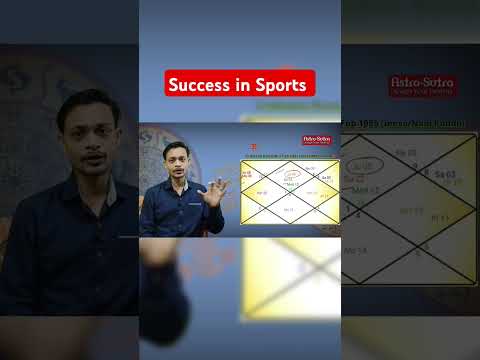 Ronaldo Horoscope success in sports