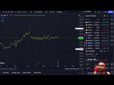 Stock Market Data Analysis  || Post Market || Date 31-08-2024  @drukparida_research