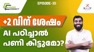 Why AI Courses After +2 Might Be a Mistake? #artificialintelligence #btech #engineering