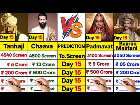 Chaava Day vs Tanhaji movie Day 15 vs Padmawat Day 15 vs Bajirao Mastani Day15 Collection Comparison