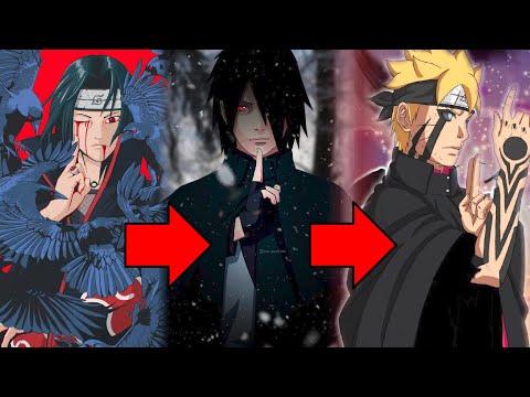 Boruto Might be the Next Shadow Hokage