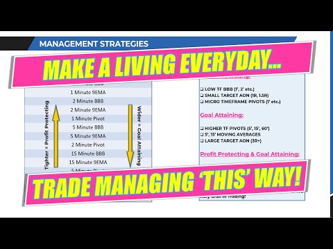 Make a Living in an HOUR a Day MANAGING Your Trades THIS WAY!