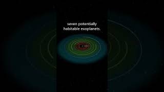 TRAPPIST-1 System With Most Potentially Habitable Exoplanets