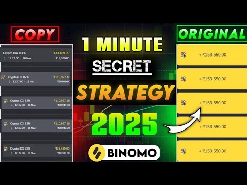 How to Use MACD for 99% Success in Binomo & Binary Options