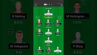 #georgia vs #norway #euroqualifiers #fantasy #dream11 #football | Georgia vs Norway