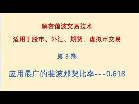 解密谐波交易技术 第三期：应用最广的斐波那契比率0.618，适用于股市、外汇、期货、虚拟币交易