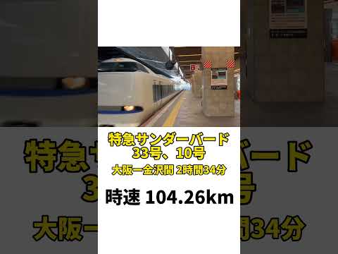 【ランキング】在来線表定速度最速ランキング2023