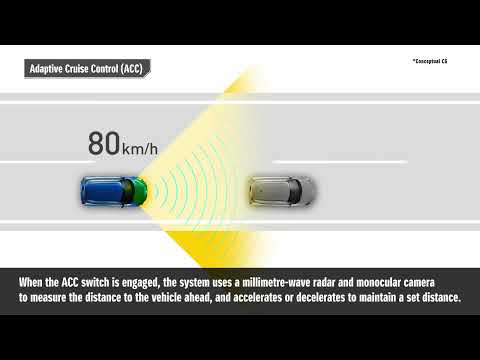 Adaptive Cruise Control - Suzuki Swift