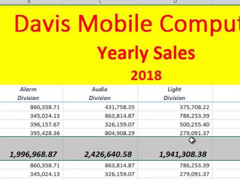 Formatting Total Row information1