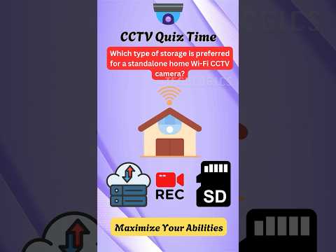 Which Type of Storage Is Preferred for a Standalone Home Wi-Fi CCTV Camera?  #quiz