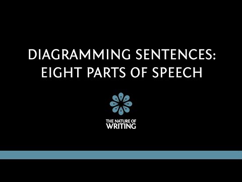 The Eight Parts of Speech | Diagramming Sentences 1