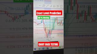 100% working exact level | Nifty50 exact level prediction #nifty50 #niftyrange #niftytips #trading