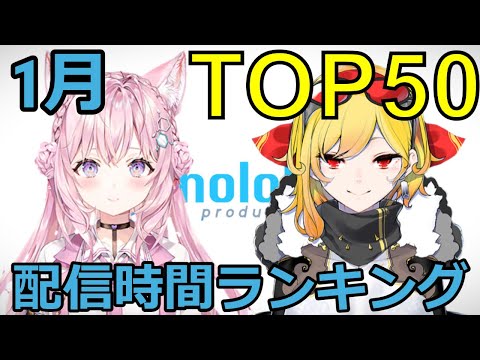 【ホロライブ】配信時間ランキング【1月】