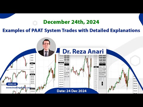 Price Action Algo Trading Live Trades/Journal: Nasdaq, Dow Jones, and DAX Futures/CFDs - 24 Dec 2024