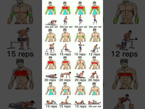 Most Effective Upper Body Strength Training Exercises... 🏋️ @YouTube#gymroutine #postworkout