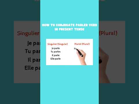 How to conjugate parler verb in present tense @FrenchSchoolTV @CCubeAcademy