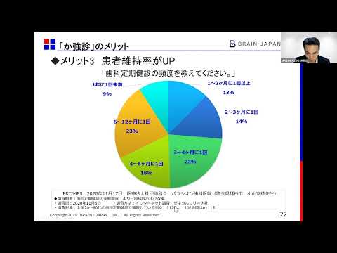 第2回歯科経営ミニ講座