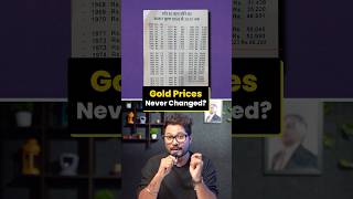 Why GOLD Isn’t Affordable? #shorts #mangeshshinde