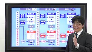 【大原社労士】経験者合格コース体験講義【特定機械等】