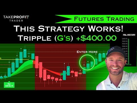 Best Scalping Strategy For Futures Trading [ Easy +$400 ]