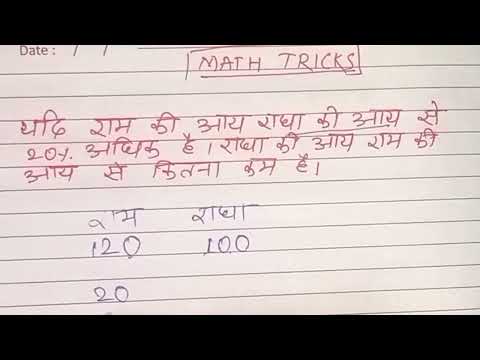 Bihar SSC Inter Level 2023 BSSC Maths Most Expected Paper | Bihar SSC Maths by Trickychowk