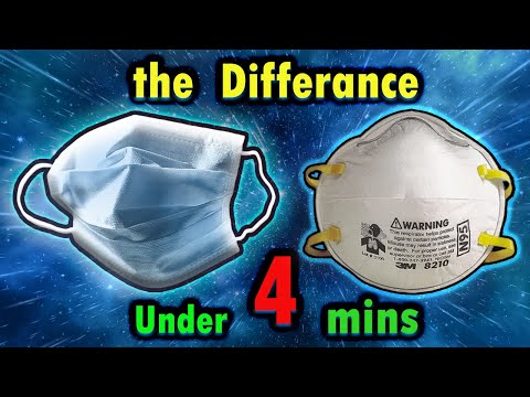 Coronavirus mask protection in 4 mins