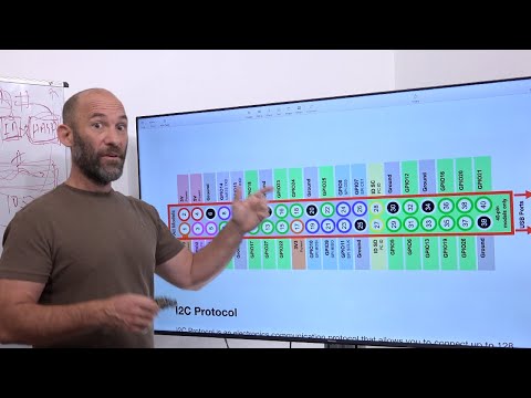 Raspberry Pi - Introduction