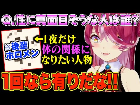 エッッな気持ちを心理テストに暴かれるマリン船長まとめ【宝鐘マリン/ホロライブ切り抜き】