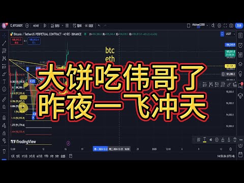 比特币再次打破历史记录，上涨至106000上方！超乎你想象！什么时候是个头儿？何时再来一次万点甚至数万点左右的深度回调？