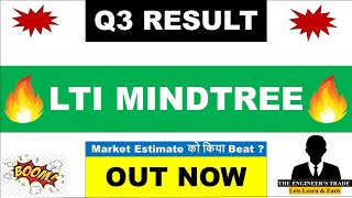 Ltimindtree Q3 Results 2025 | Ltimindtree Result Today | Ltim Result Today | Ltimindtree Share