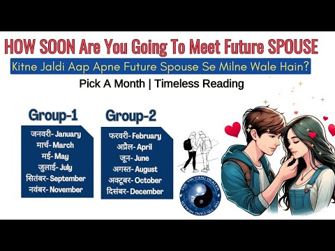 How SOON⏳Are You Going To Meet Your FUTURE SPOUSE❣️🥰☯️Pick A Card Hindi|Timeless