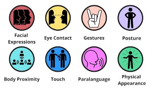 10  Types of Nonverbal Communication Explained in 3 minutes