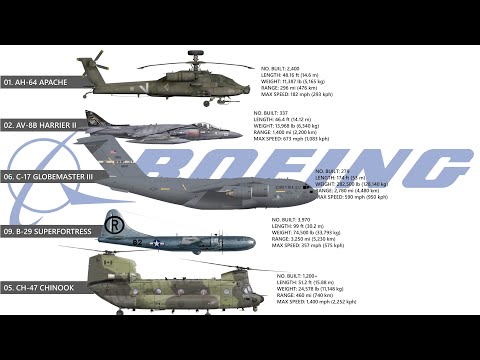 The 10 Greatest Boeing Military Aircraft