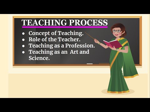 #TeachingProcess-Concept of Teaching, Teaching as a Profession, Teaching as an Art and Science.