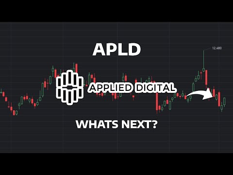 What's Next? - APLD Stock Price Prediction - APLD Stock Analysis | Applied Digital Stock